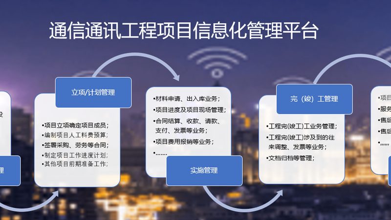 光模块维修：行业标准解析与实操要点**
